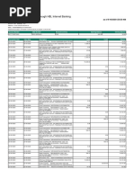 Account Activity Generated Through HBL Internet Banking