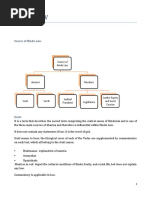 Hindu Law College Notes For Exames