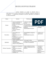 Analisis de Los Involucrados