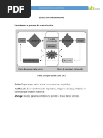 Tema 4 U1 Estructura Comunicacional