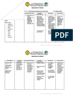 NCP Pregnancy Induced HypertentionPreeclampsiaEclampsia