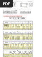 Dimensions of Bolts and Nuts BS3692