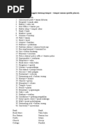 Kosa - Kata Bahasa Inggris Tentang Tempat - Tempat Umum (Public Places)