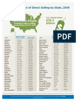 2019 State Stats Fact Sheet