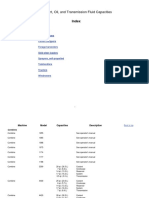 John Deere Coolant, Oil, and Transmission Fluid Capacities