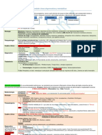 Enfermedades Oseas Degenerativas y Metabólicas 2.0