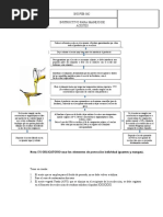 Instructivo Manejo de Aceites