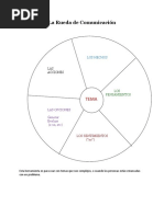 La Rueda de Comunicación