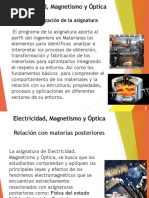 Elec - Mag y Óptica