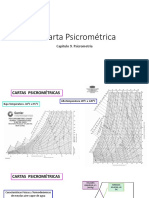 La Carta Psicrométrica