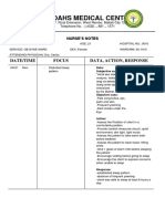 Coahs Medical Center: Date/Time Focus Data, Action, Response