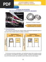 Guidage en Rotation Par Roulements (BT Et KB)