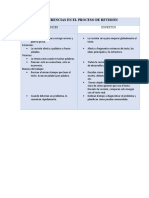 Diferencias en El Proceso de Revisión