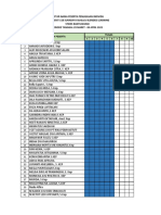 Daftar Nama Peserta Penugasan Individu BTCLS-1