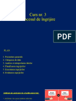 Procesul de Ingrijire