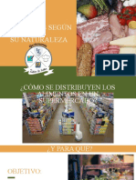 Clasificación Alimentos Naturaleza y Duración (Perecible y No Perecible Ok