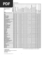 Configuration Chart VISY-Setup V 3.1GB and Above