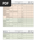 Matriz de Objetivos e Indicadores SIG