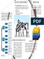El Control Interno Modelos Meci y Coso