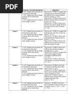 Force and Motion Goals and Objectives