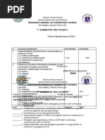 Summative Test in ESP 1ST QUARTER