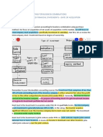 Acctg 029 - Mod 2 Conso Fs Date of Acq