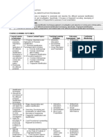 Forensic 2 Personal Identification Techniques