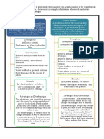 Graphic Organizer: Is Good, But What If You Are Changing