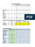 Excel Master Menu-Copyright Klinik Mpasi