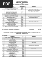 Housekeeping NC II CG-2