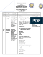 Weekly Home Learning Plan Empowerment Technologies