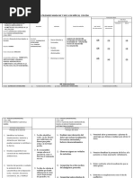 De Cuidados de Enfermeria Utilizando Nanda Nic Y Noc A Un Niño (A) Con Eda