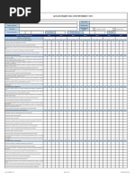 GC-SST-LCH-019 Lista de Chequeo para Corte en Húmedo y Seco