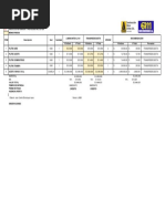 Cuadro Comparativo Filtros y Lubricante