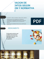 Administracion de Medicamentos Según Delegacion Y Normativa de Salud