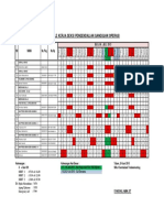 Schedule SI Bulan Juli 2015