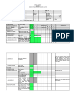 Clinical Pathway SC