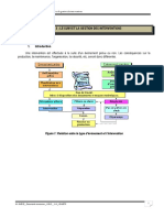 Chap - 5 - Suivi Et Gestion Des Inerventions