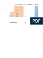 Ejercicio N°2