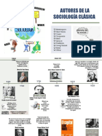 Linea de Tiempo Sociología Clásica