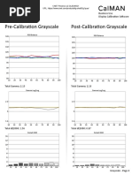 LG G1 OLED TV CNET Review Calibration Results