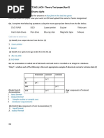 Year 11 IGCSE 0417 Theory Paper