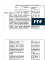 Imbernon. La Formacion Del Profesorado. Notas