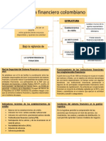 Sistema Financiero Colombiano