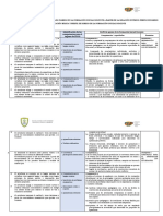 PERFIL DE INGRESO Competencias