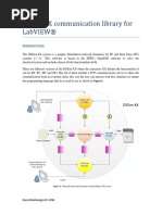 Dssim-Xx Communication Library For Labview®: Ntroduction