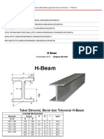 H-Beam - News - Pt. Abadi Gemilang Perkasa