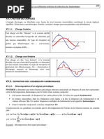 Chapitre 15 HARMONIQUES