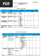 Final SGLGB Form 2. Data Capture Form A4