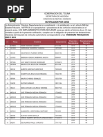 Emplazamientos2009 2010